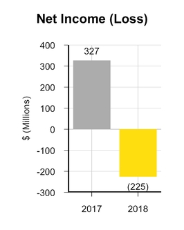 chart-870a60a588c24a3a896.jpg